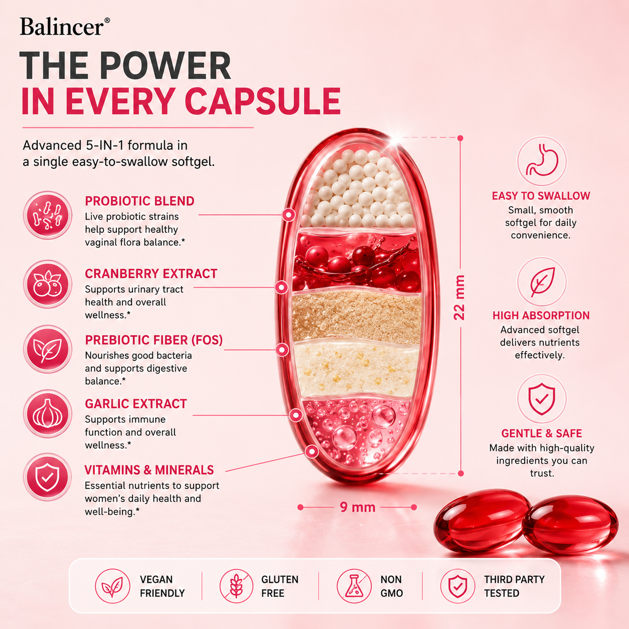 Ultimate Women's Probiotics - Supports Vaginal, Digestive, Immune Health & Overall Wellness